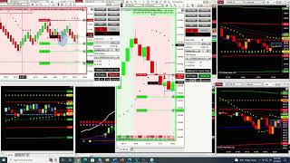 2022 08 04 08 00 Targets Trading Pro Trade Room Access [upl. by Chev]