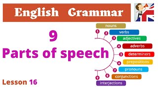 The 9 Parts of speech – English Grammar lesson [upl. by Hancock]