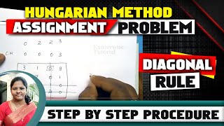 2 Assignment problem DIAGONAL RULE Hungarian method in operations research by kauserwise [upl. by Ellekram]