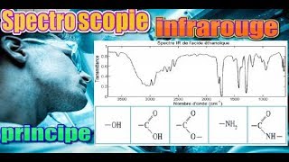 Spectroscopie SMC S5  313  infrarouge en darija [upl. by Deanne]