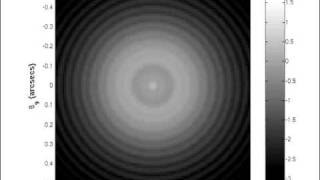 Defocusing an Airy diffraction pattern [upl. by Mot]