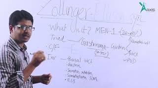 Zollinger Ellison Syndrome [upl. by Aerdnek]