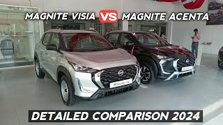 Detailed Comparison 🔥Nissan Magnite Visia vs Acenta 2024 [upl. by Cassady]