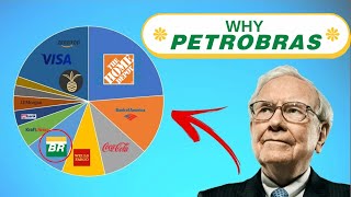 Is PETROBRAS Dividend Safe  15 DivYield 🛢️Quick Stock Analysis🔥 [upl. by Araem276]