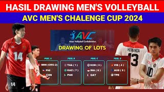 Hasil Drawing AVC Challenge Cup 2024 Putra ¬TIM VOLI PUTRA INDONESIA DI GRUP BERAT [upl. by Arata]