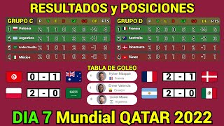 RESULTADOS y TABLA DE POSICIONES HOY Mundial QATAR 2022 Dia 7 [upl. by Hatti]