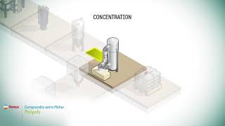 Process Polyols FR [upl. by Cristin468]