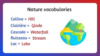 20 MOTS de VOCABULAIRE à connaître en ANGLAIS sur le thème de la NATURE 🌍 [upl. by Elmajian]