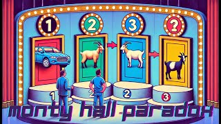 Can You Solve the Monty Hall Paradox [upl. by Warfore216]