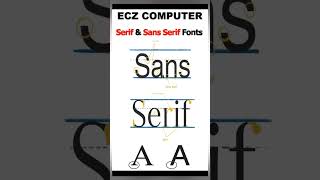 Serif amp sans Serif Fonts [upl. by Salis]