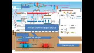 ISSO WKO  expertise tool [upl. by Neras472]