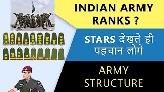 Indian Army Ranks And Structure Explained  Hindi [upl. by Harat187]