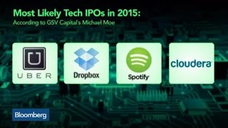 Which Tech Startups Are Going Public in 2015 [upl. by Nosnorb]