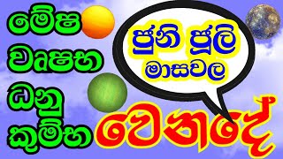 ලග්න පලාඵල  Personal astrology predictions  Monthly horoscope predictions  planet conjunctions [upl. by Froemming756]