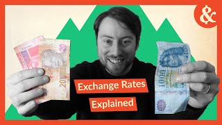 How Exchange Rates Are Determined [upl. by Ennairrac]