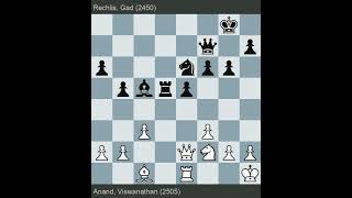 Wch U20 1987  Anand vs Rechlis  Round [upl. by Eneryt178]