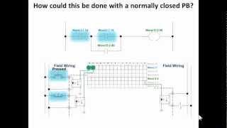 What is a PLC PLC Basics Pt2 [upl. by Eener]