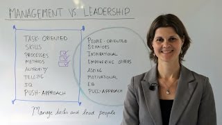 How to Manage Tasks and Lead People  Leadership Training [upl. by Iain865]