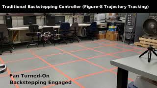 Backstepping Disturbance ObserverBased Control For Trajectory Tracking Under External Disturbance [upl. by Anaxor11]