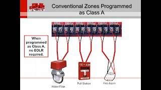 PFC4064 Conventional Fire Alarm Panel [upl. by Enair626]