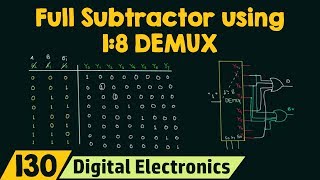 Full Subtractor using 18 Demultiplexer [upl. by Garges311]