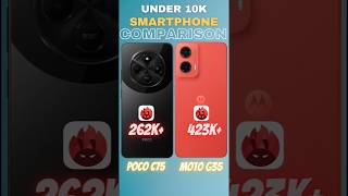 Moto G35 5g vs Poco C75 5g 🤯  Under 10K Best Smartphone 🔥 shorts [upl. by Llekim822]