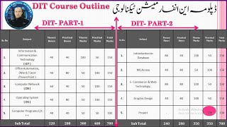 DIT Course outline Diploma in Information Technology Syllabus iqbalvirtualacademy ditcourse [upl. by Ernest]