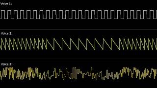 C64 Commando High Score  Oscilloscope View [upl. by Dric]