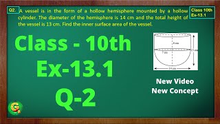 Ex 131 Q2 Class10  Surface Area And Volume  Class10 Math  Class10 Ex 131 Q2  Green Board [upl. by Ehsrop]