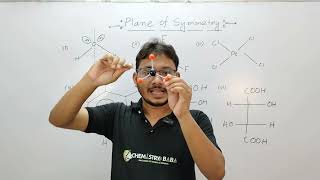 plane of symmetry of Boron trifloride moleculeelements of symmetryisomerismNEETIITJEEWBJEE [upl. by Atneciv]