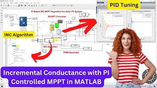 MPPT  Incremental Conductance with PI Controlled MPPT in MATLAB [upl. by Dleifxam226]