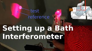 Setting up and using a Bath Interferometer to test telescope mirrors [upl. by Lezirg346]