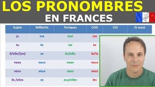 Pronombres en francesGramatica francesa [upl. by Ojytteb]