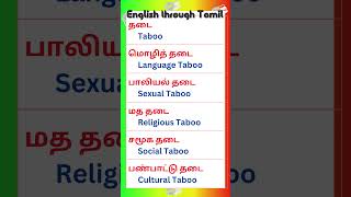 96 Vocabulary for Spoken English in Tamil vocabularyintamil spokenenglishintamil [upl. by Pinsky]