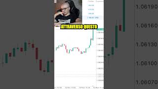 Giorno 16 Prop Firm trading online tradingonline forex trading [upl. by Pember]