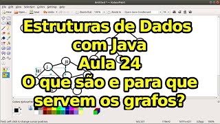 Aula 24  O que são e para que servem os Grafos  Estruturas de Dados com Java [upl. by Aled]