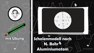 Schalenmodell nach N Bohr am Beispiel  Aluminiumatom  Atommodell [upl. by Alyss]