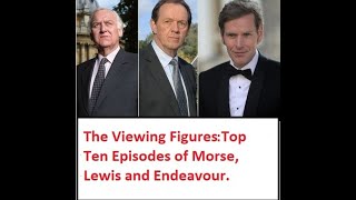 Top Ten Episodes Of Morse Lewis and Endeavour according to Viewing Figures [upl. by Killian16]