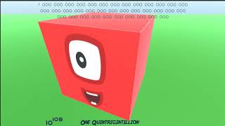 PART 3  NUMBERBLOCKS FROM ONE TO CENTILLION [upl. by Sidras]