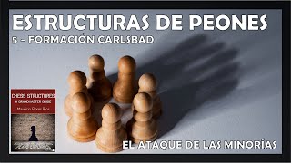 FORMACIÓN CARLSBAD  El PLAN TÍPICO del ATAQUE de las MINORÍAS 💡 [upl. by Kalvn11]