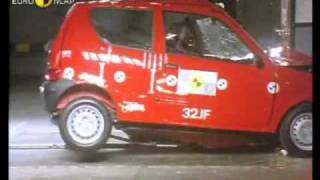 Crash test Fiat Seicento  Euro NCAP  2000 [upl. by Grimaud]