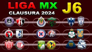 FECHAS HORARIOS Y CANALES PARA LA JORNADA 6 DE LA LIGA MX CLAUSURA 2024 [upl. by Iaw319]