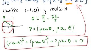 Integral en polares Círculo no centrado en origen [upl. by Damicke]