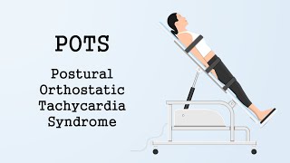 POTS Postural Orthostatic Tachycardia Syndrome [upl. by Chris]