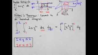 1a A Double integral over a rectangular region [upl. by Sly]