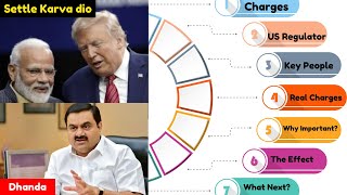 The Adani Scandal How It Changed India Forever Adani group fraud  Adani Stocks news [upl. by Formenti]