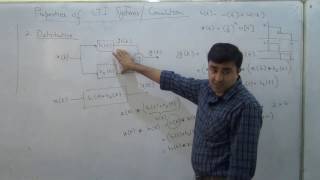 Properties of ConvolutionLTI System Causality Invertibility Memory Signals amp Systems Lec 1128 [upl. by Banky752]