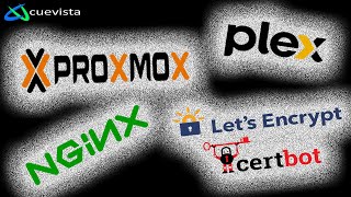 Nginx Reverse Proxy VM on Proxmox with Lets Encrypt Cert using Certbot for Plex Home Server Security [upl. by Ggerk]