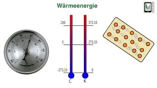 Wärmeenergie thermische Energie [upl. by Kal]