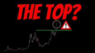 The BITCOIN TOP and Whats next for STOCKS [upl. by Barstow625]